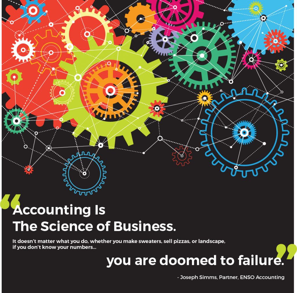 The Science of Business